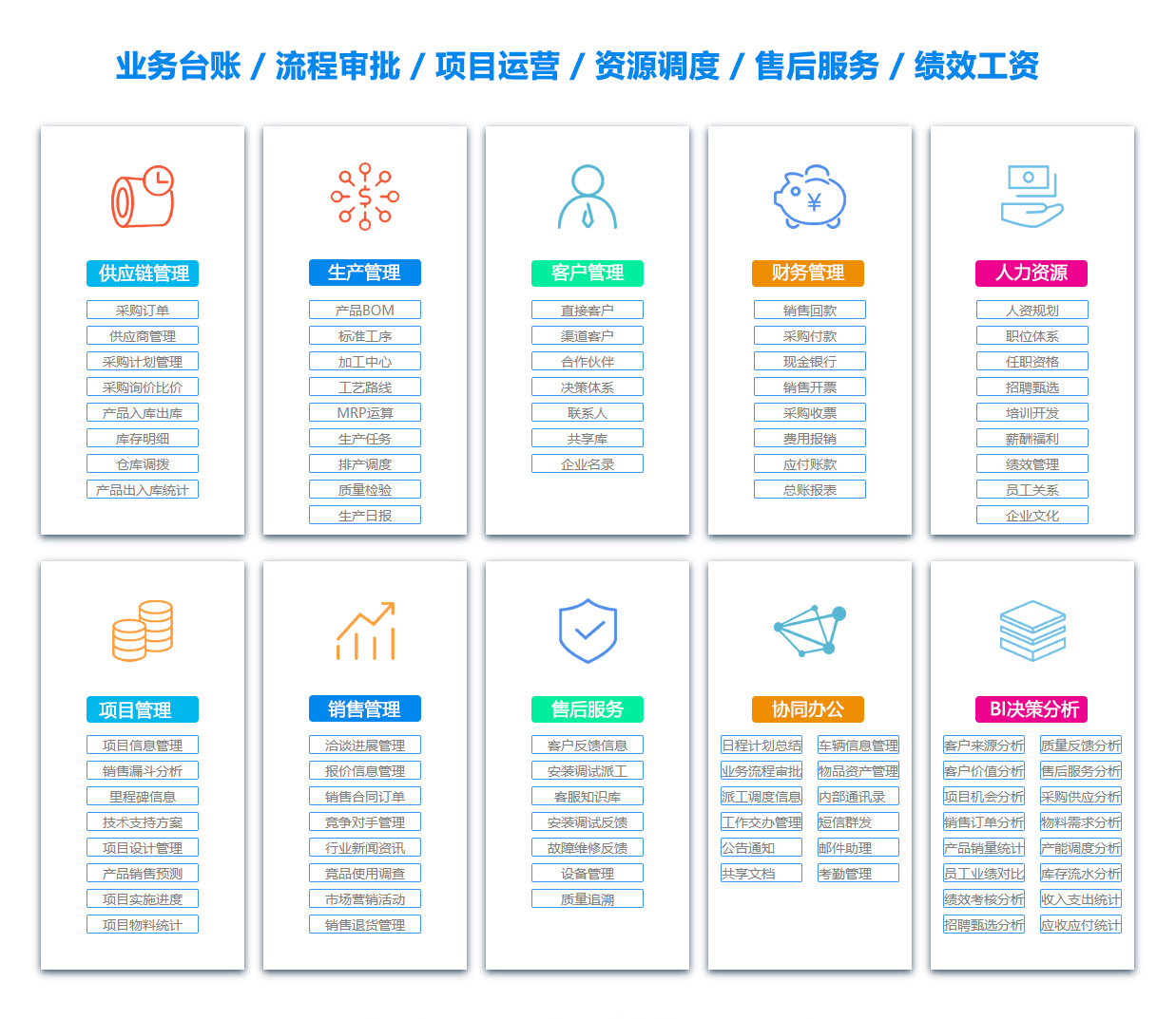 上海数据库系统